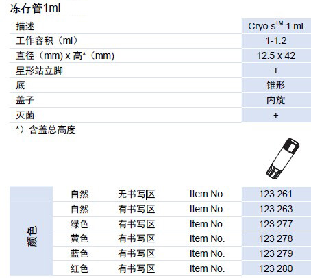 1ml凍存管.jpg