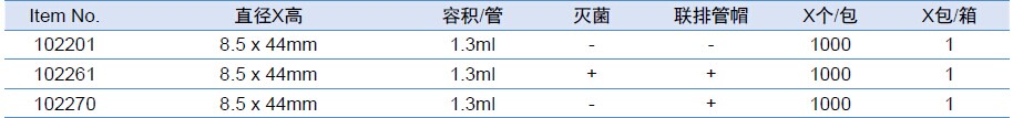 聚丙烯聯排試管說(shuō)明.jpg